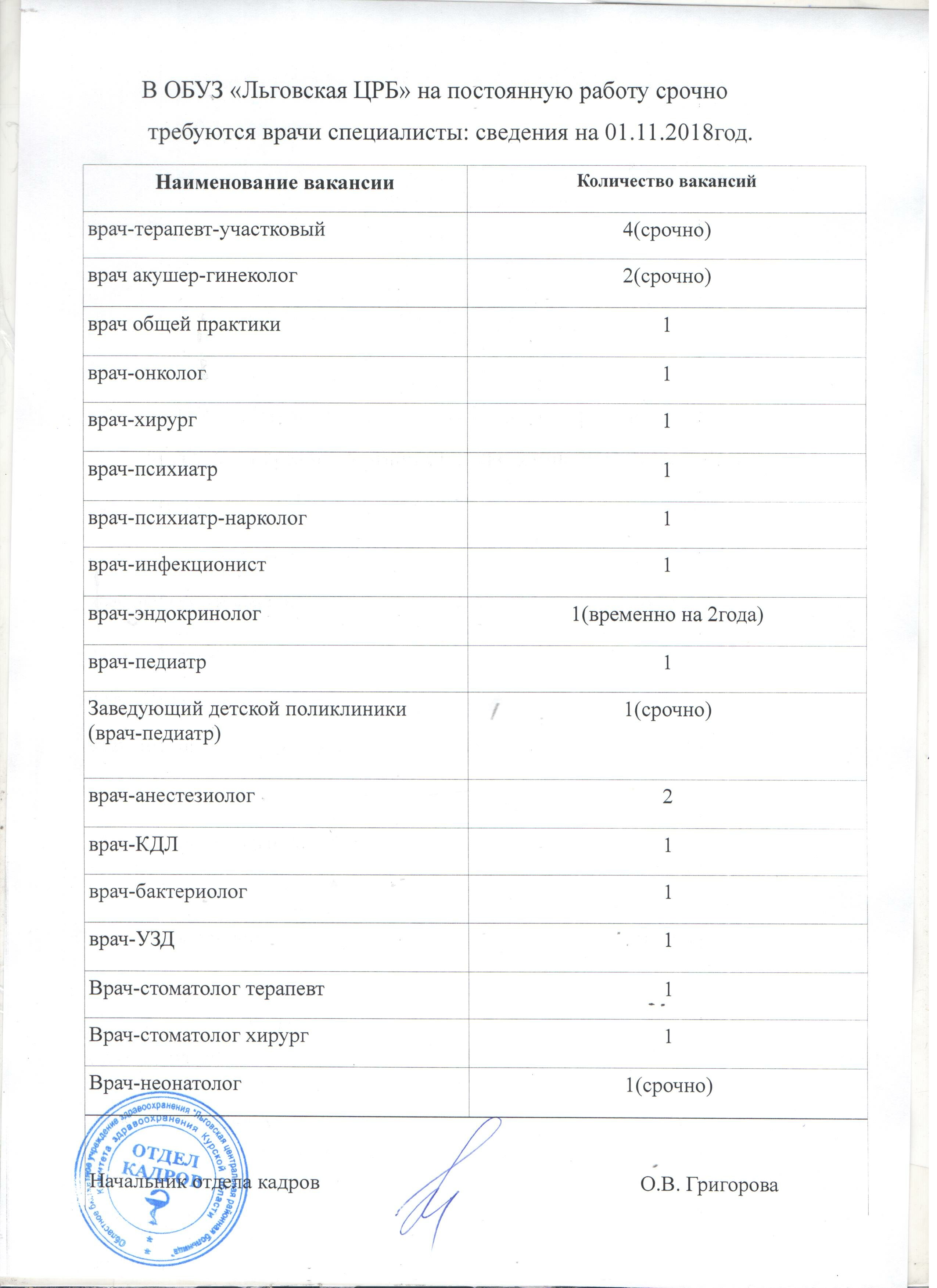 Работа сайта временно приостановлена